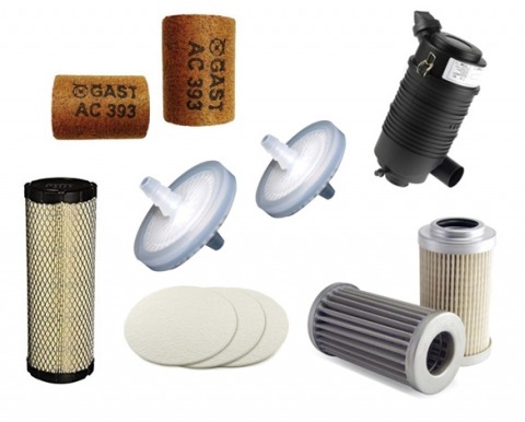 Filtration Filtration